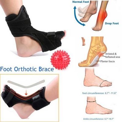 เคล็ดลับในการจัดการ Plantar Fasciitis